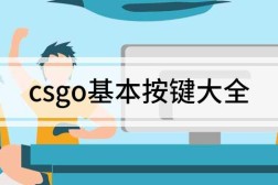 巴黎奥运会橄榄球参赛队中超游泳训练计划奥运会篮球比赛日程一览表CSGO赛车技巧教学
